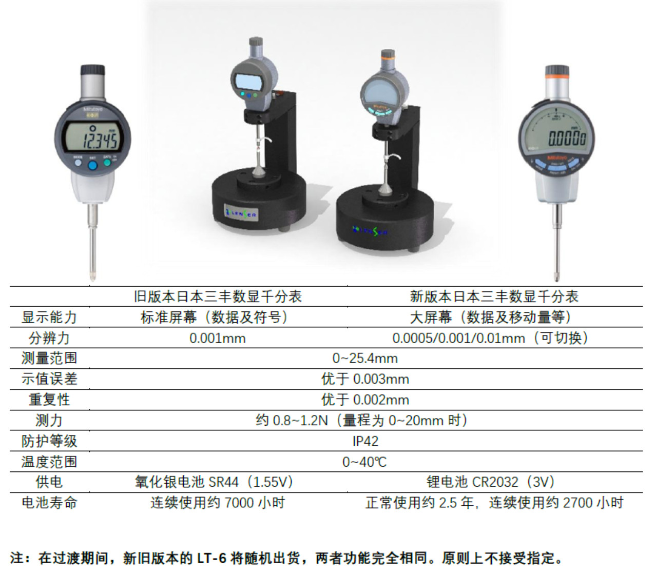 接触镜中心厚度测量仪