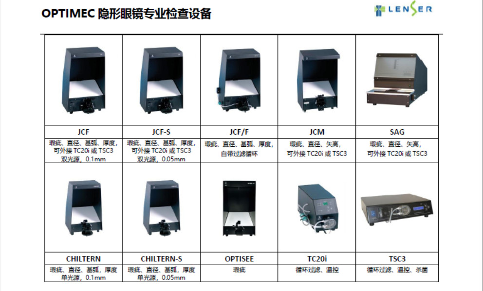 隐形眼镜测量投影仪套装