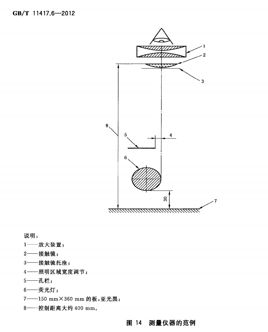 接触镜用放大镜检查装置